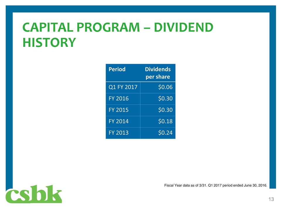 Slide 13