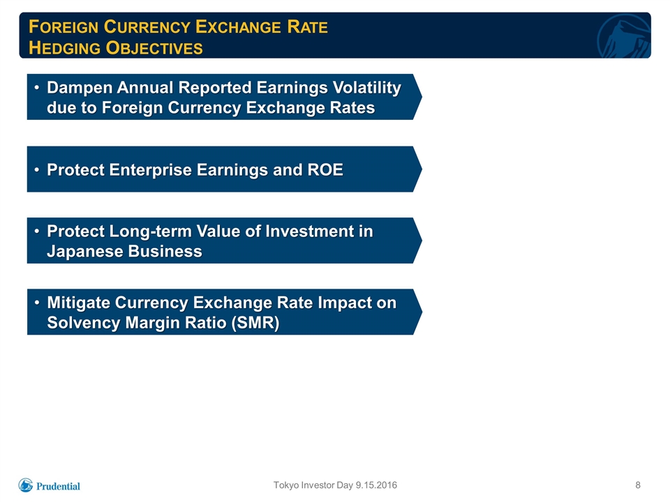 Slide 8