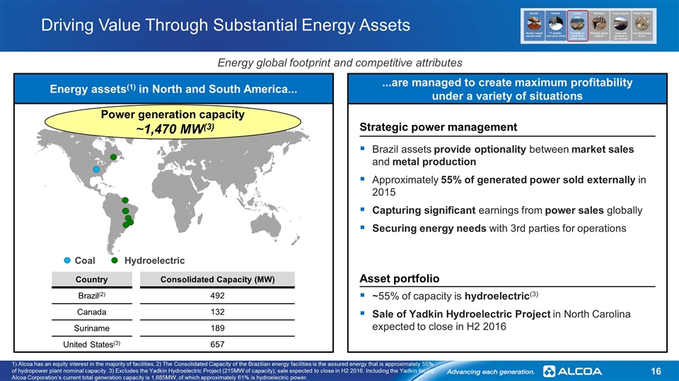 Slide 16