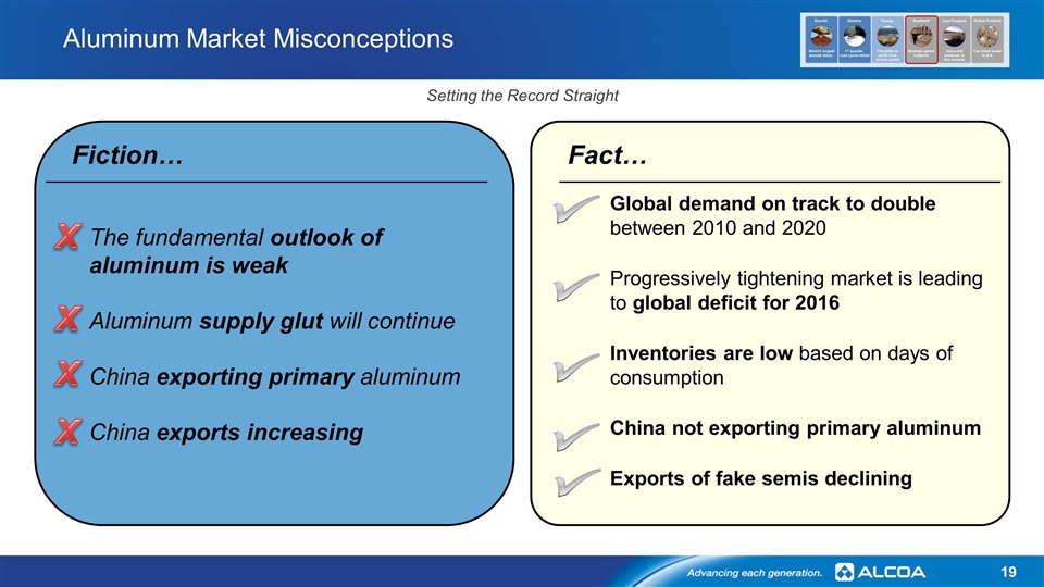 Slide 19