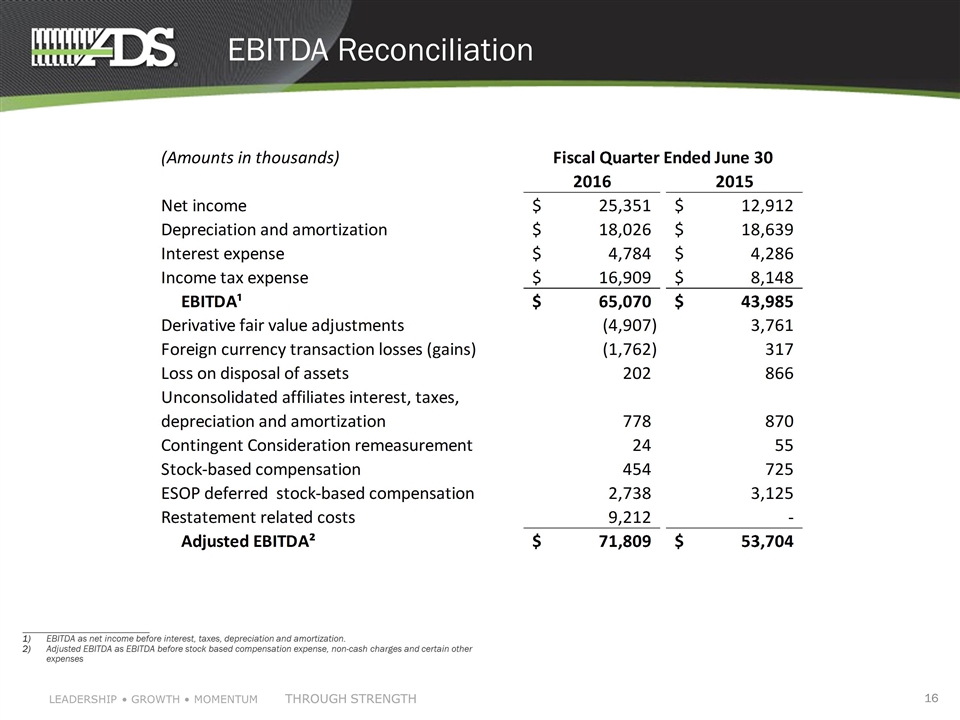 Slide 16