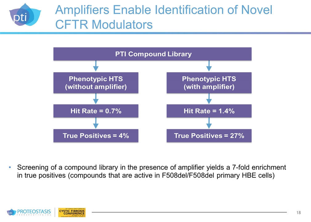 Slide 18