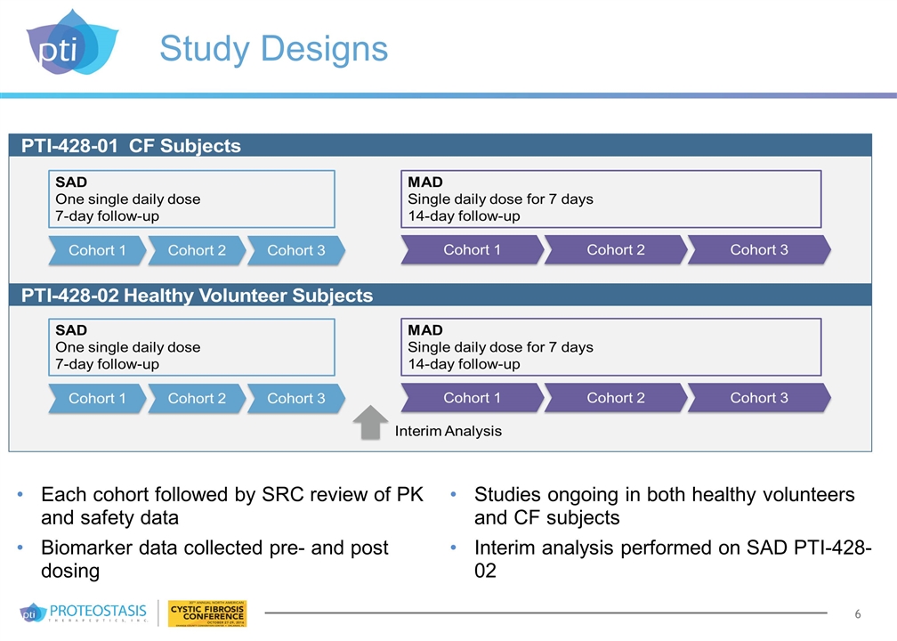 Slide 6