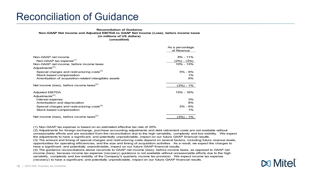 Slide 18