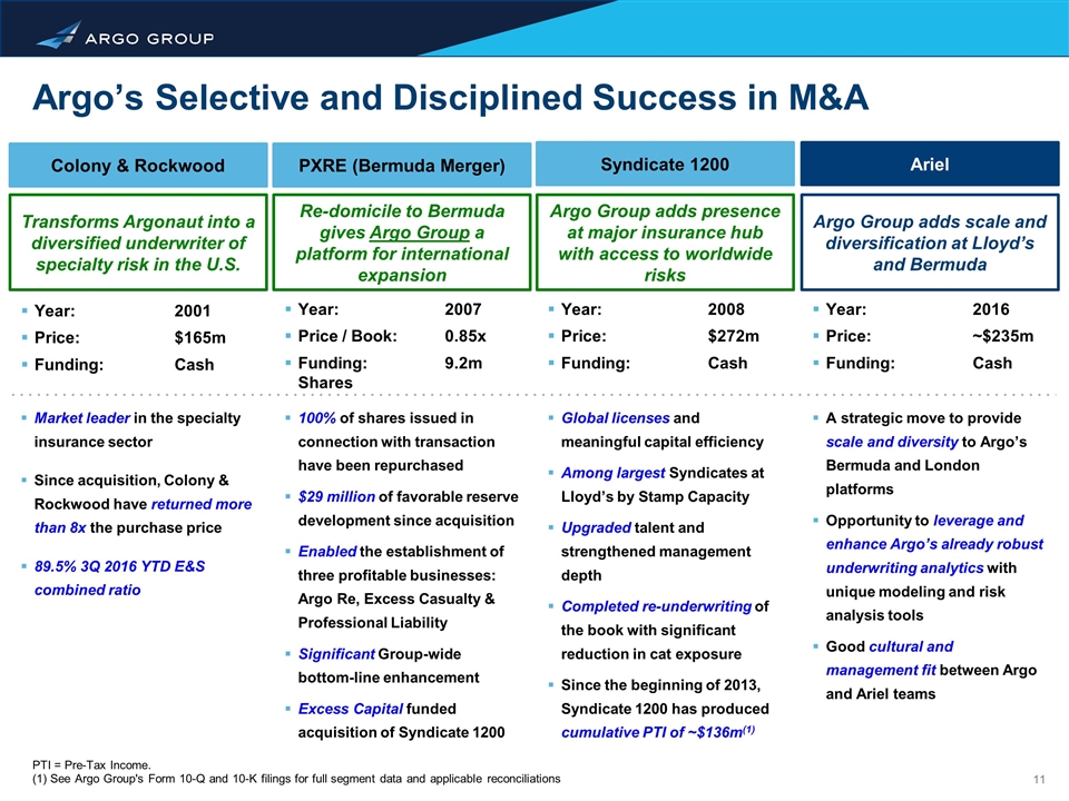 Slide 11