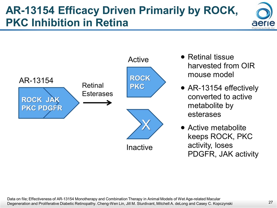 Slide 27