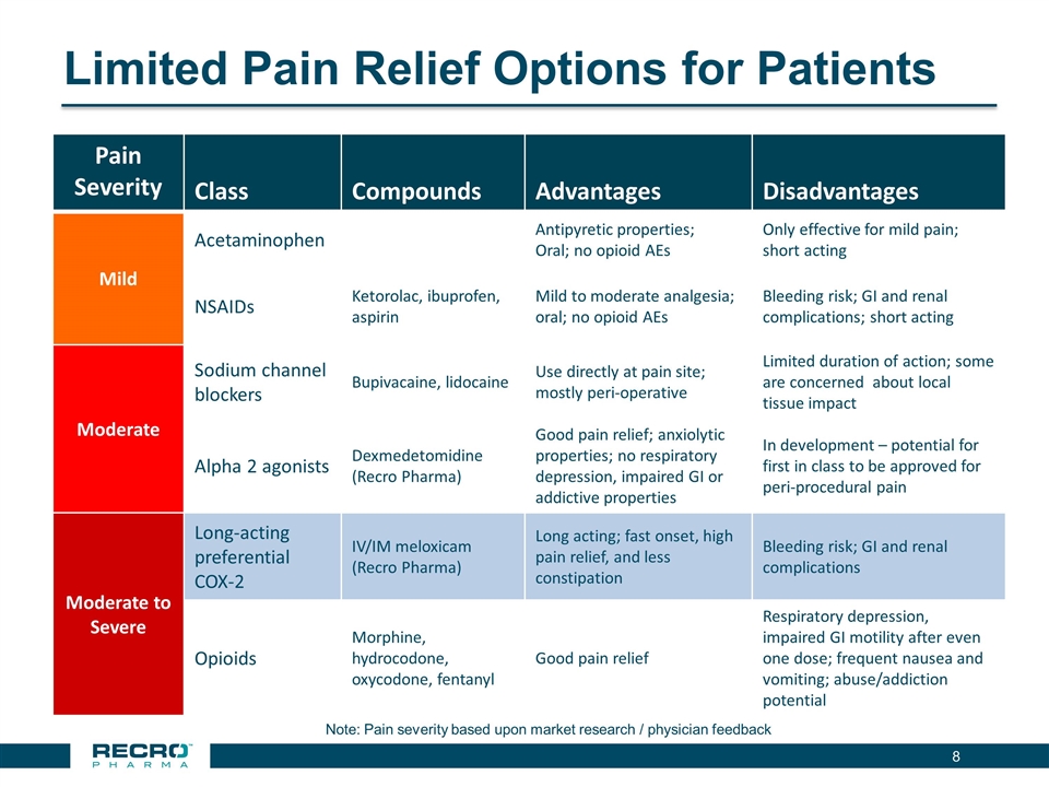 Slide 8