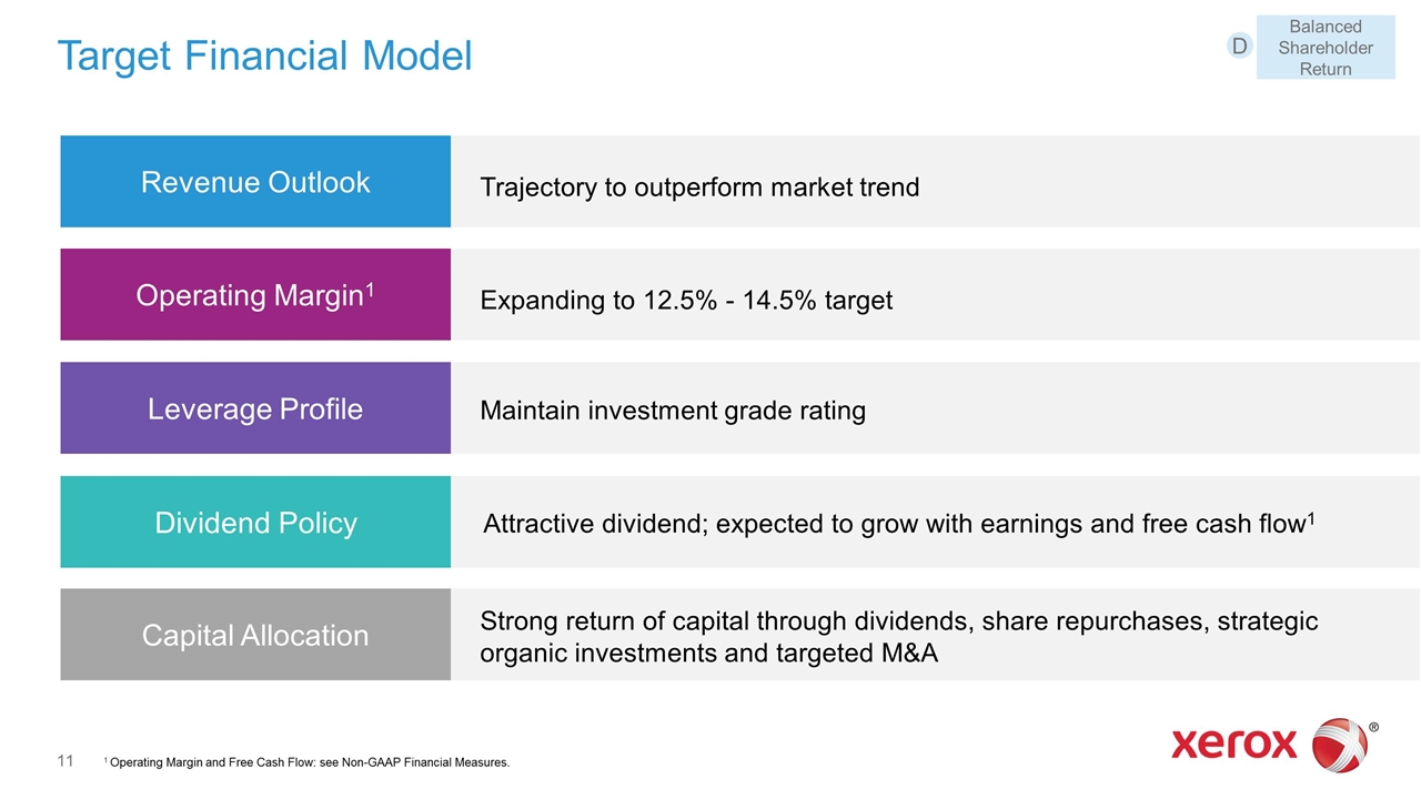 Slide 11