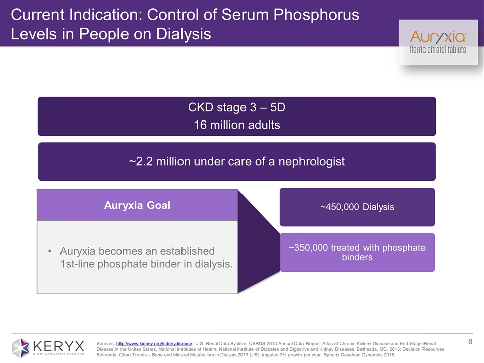 Slide 8