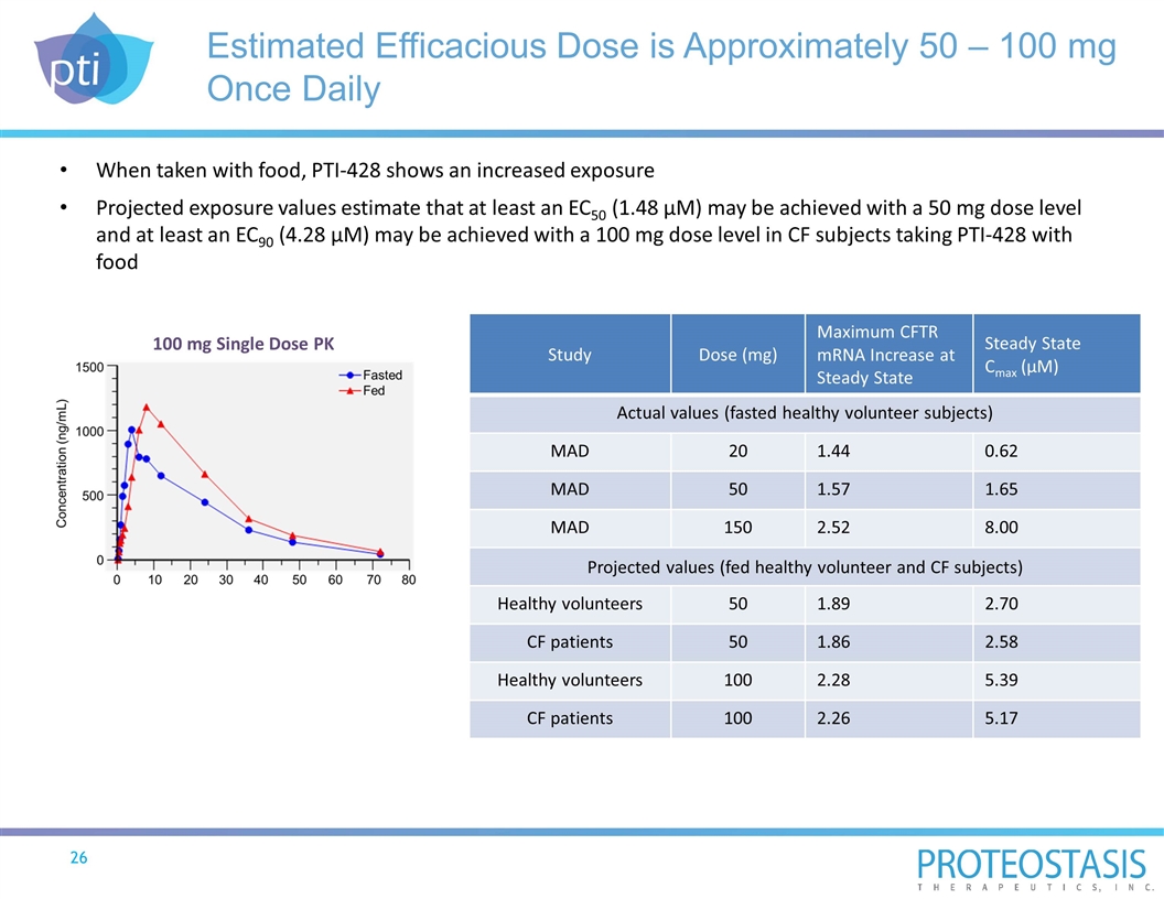 Slide 26