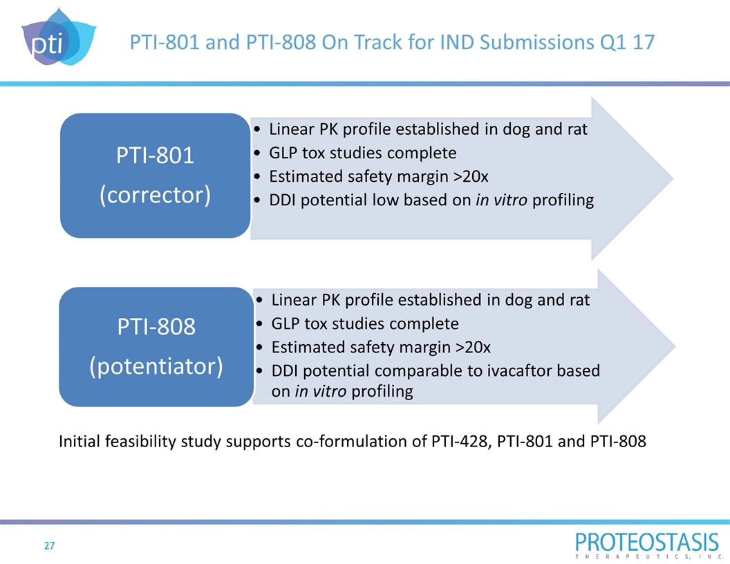 Slide 27