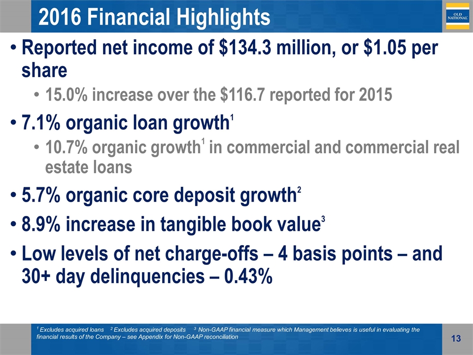 Slide 13