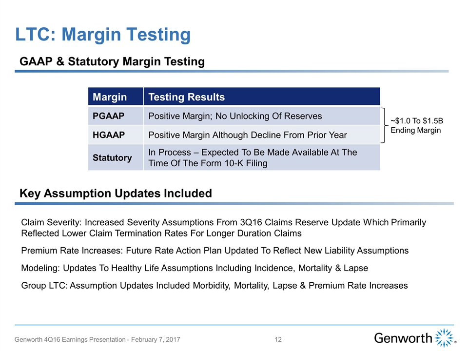 Slide 12