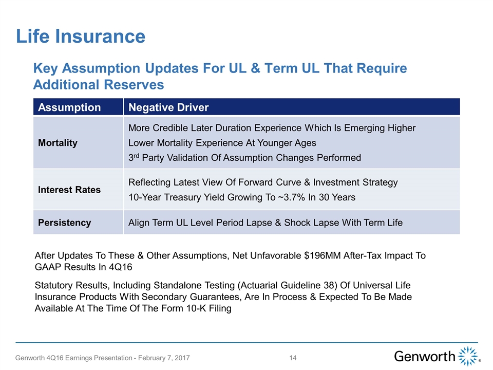 Slide 14