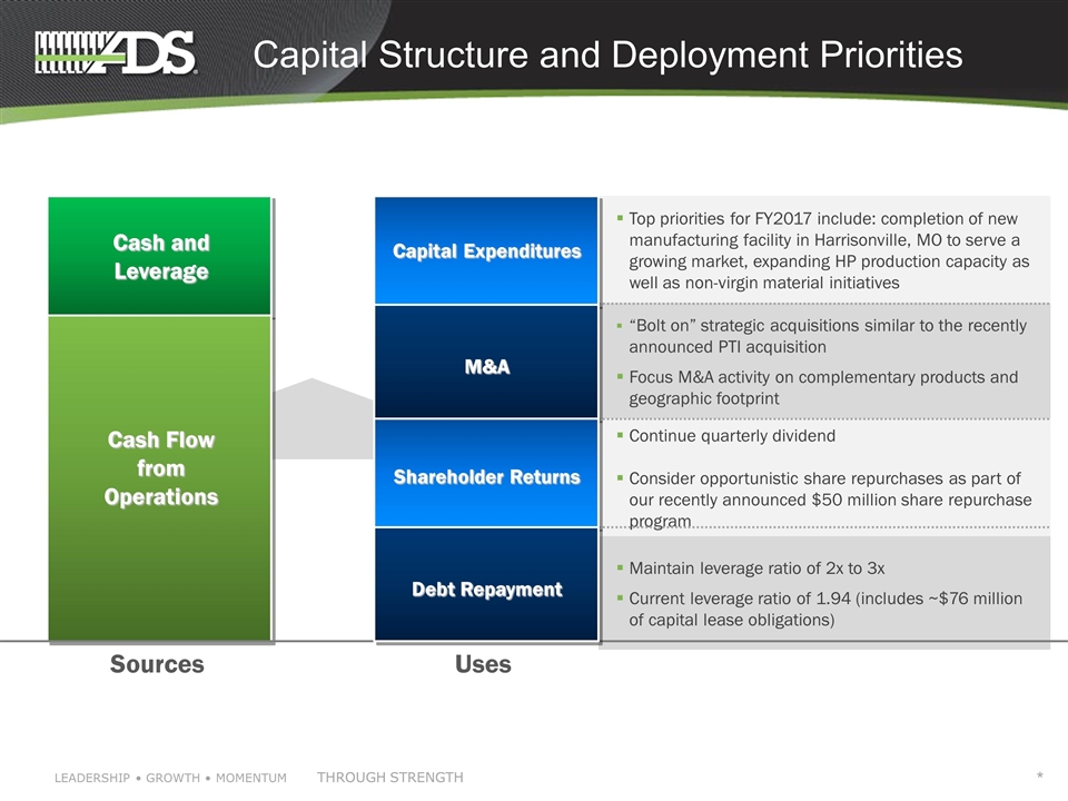 Slide 10