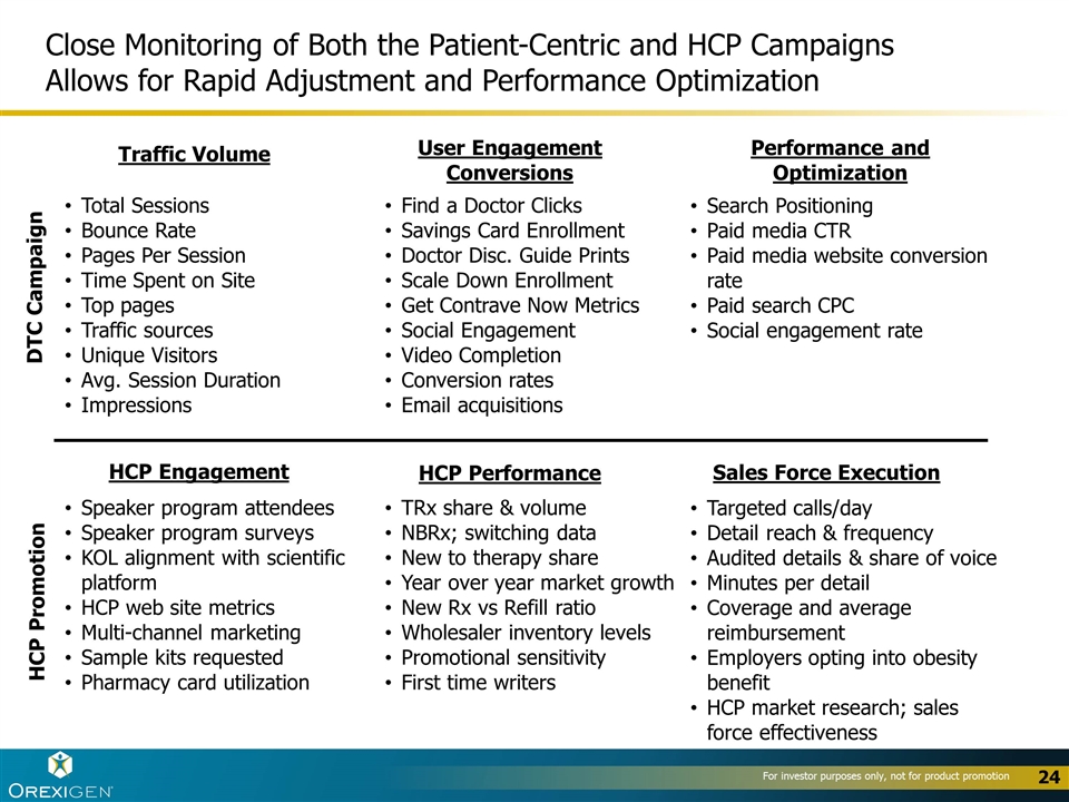 Slide 24