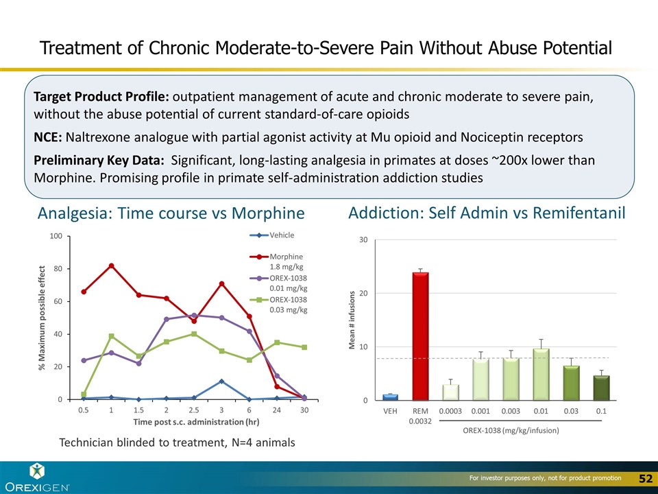 Slide 52