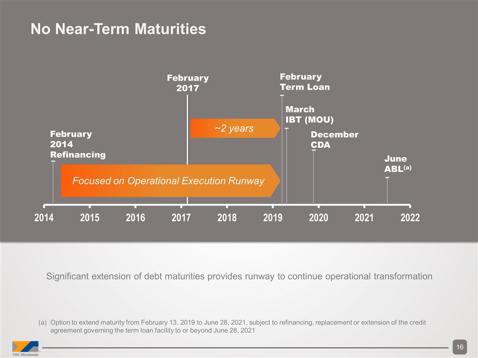 Slide 16