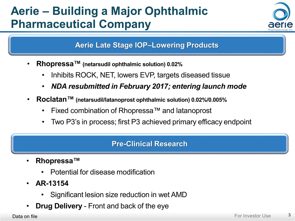 Slide 3