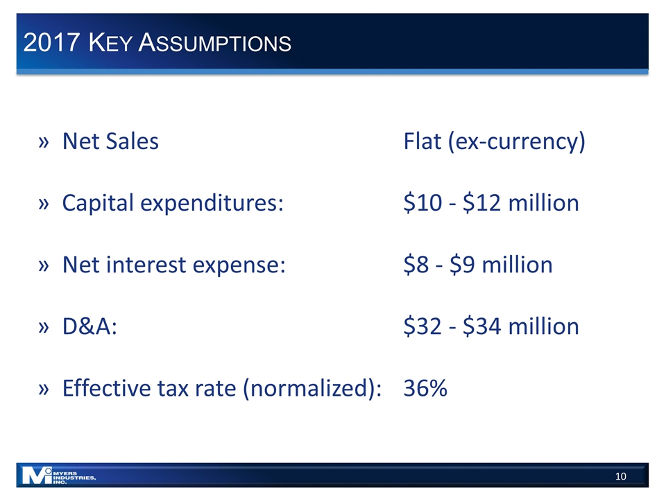 Slide 10