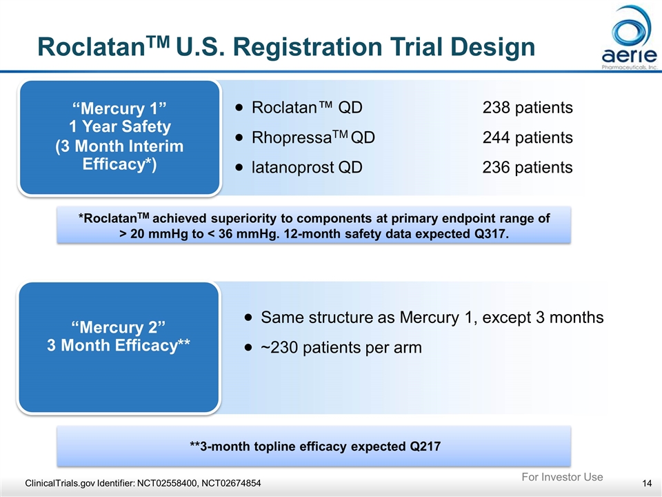 Slide 14