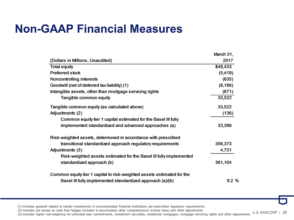 Slide 26