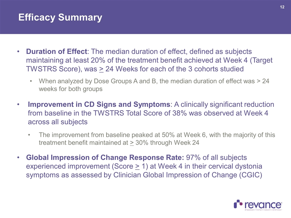 Slide 12