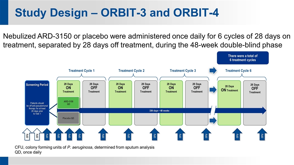 Slide 6