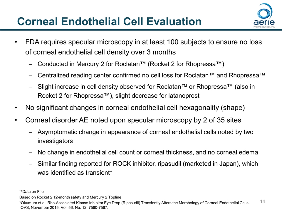 Slide 14