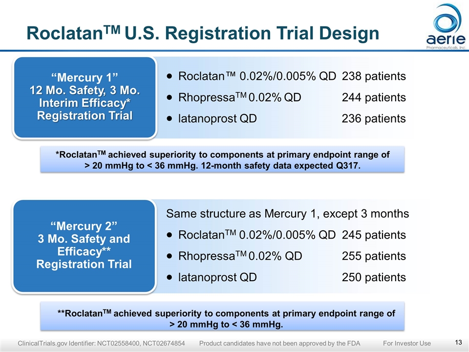 Slide 13