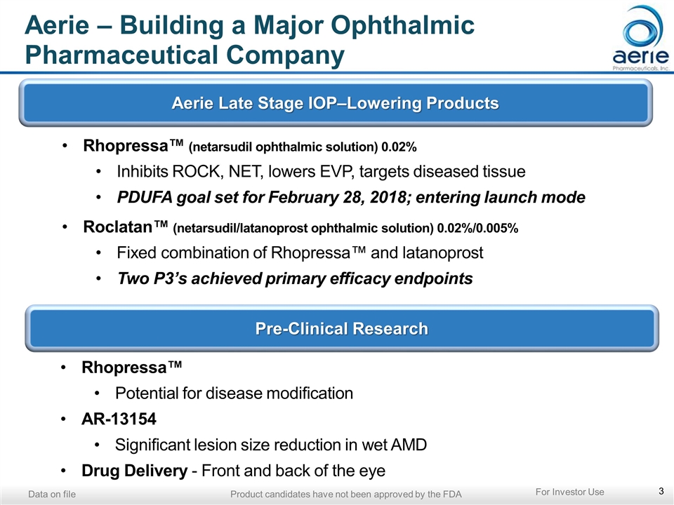 Slide 3