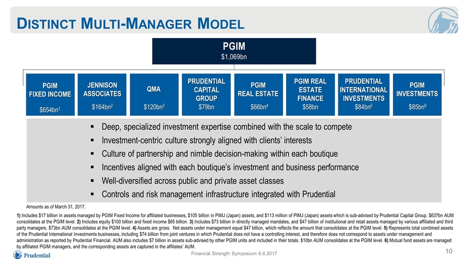 Slide 10