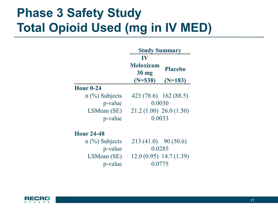 Slide 17