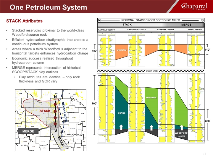 Slide 14