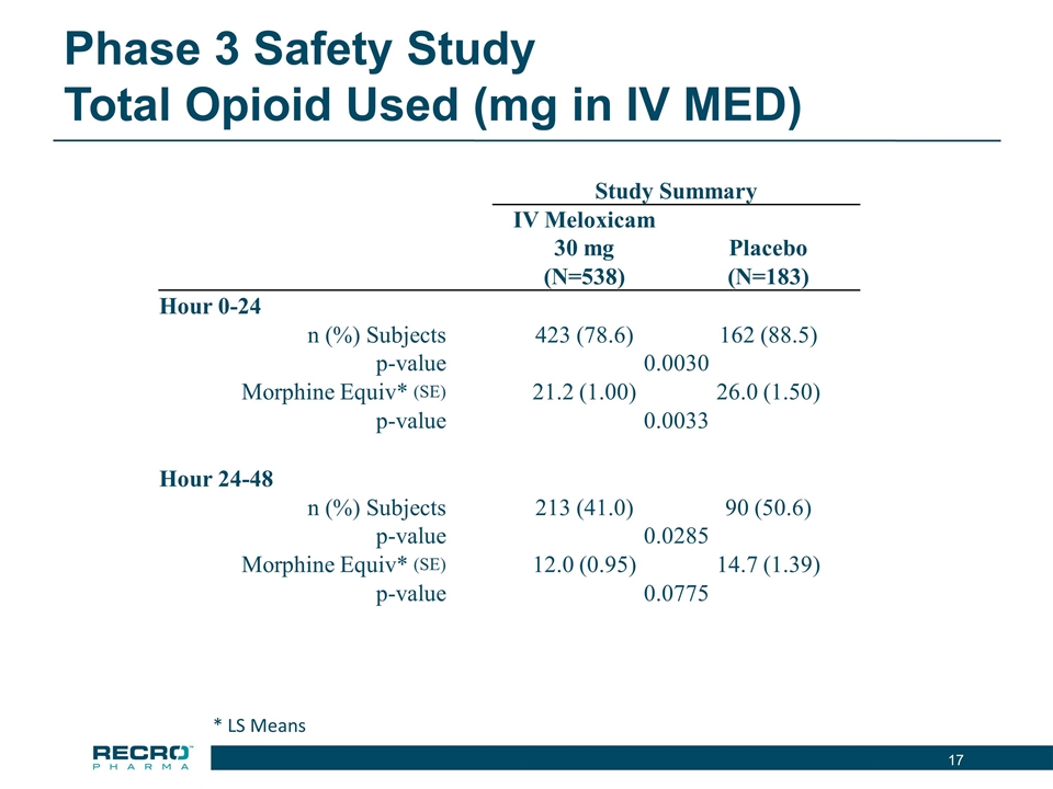 Slide 17