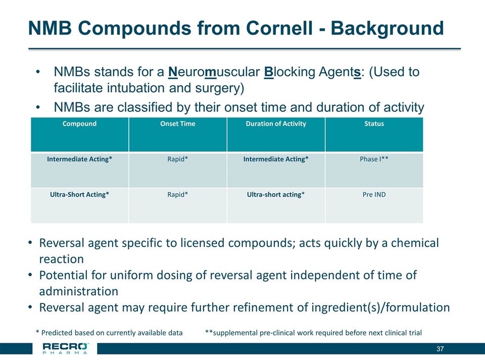 Slide 37