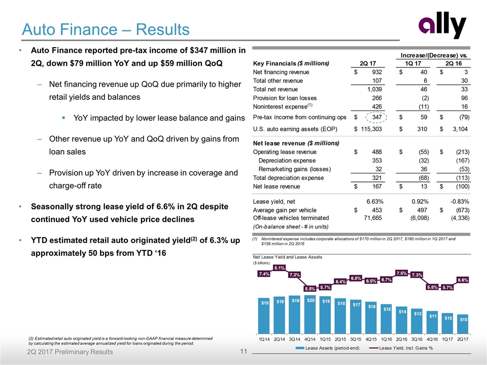 Slide 11