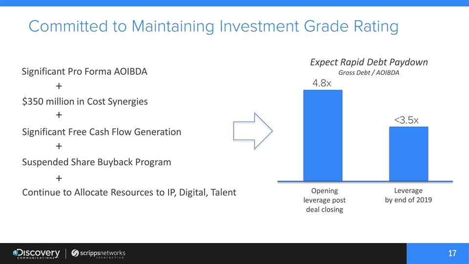 Slide 17