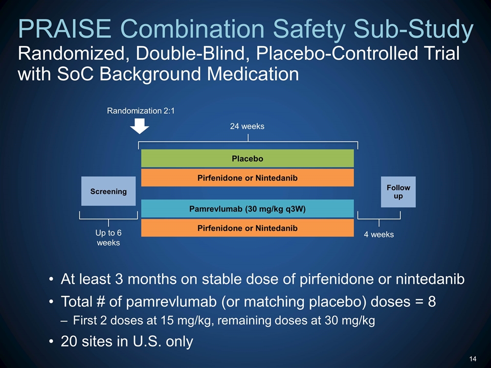 Slide 14