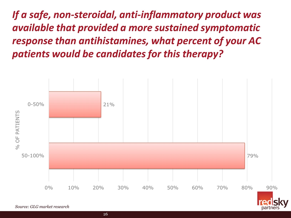 Slide 26