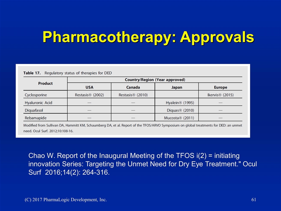 Slide 61