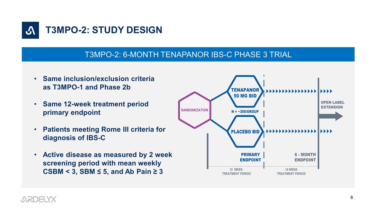 Slide 6