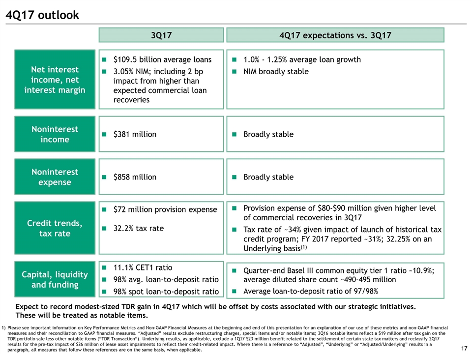 Slide 17