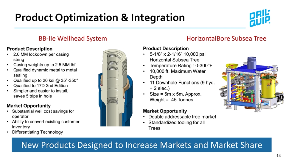 Slide 14