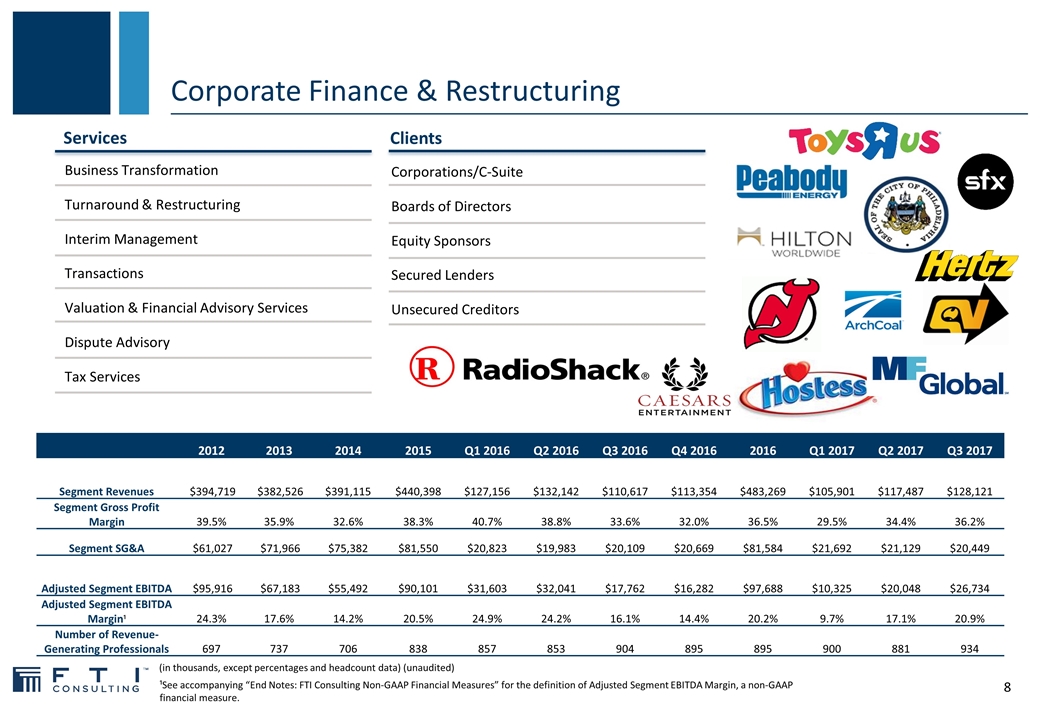 Slide 8