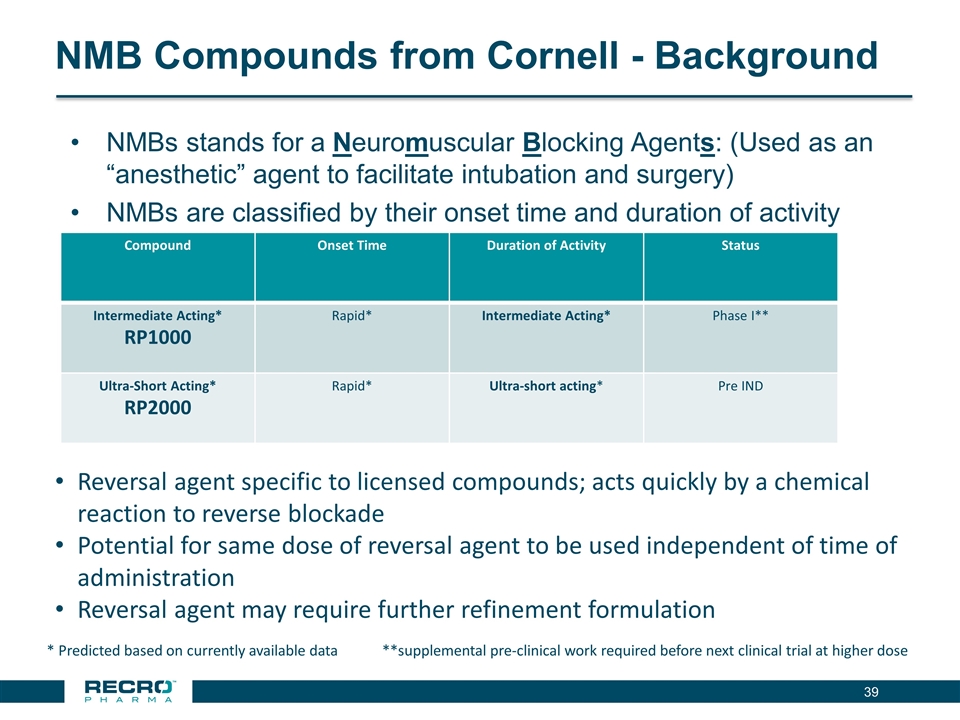 Slide 39