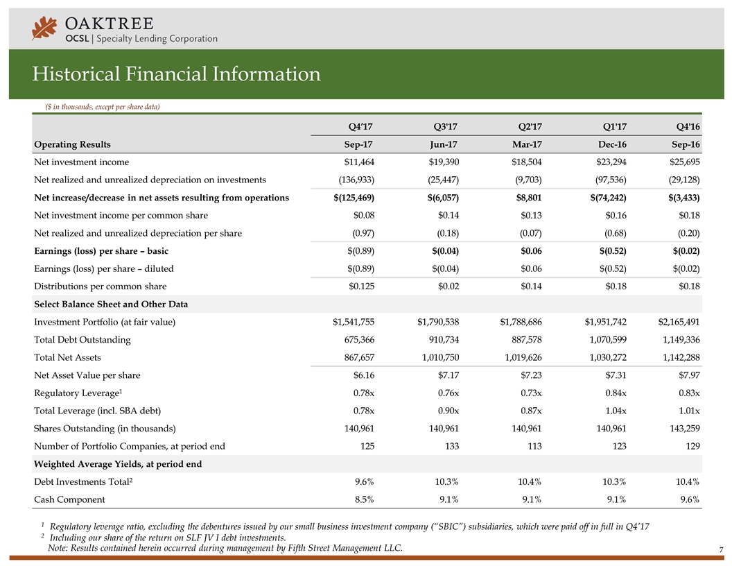 Slide 7