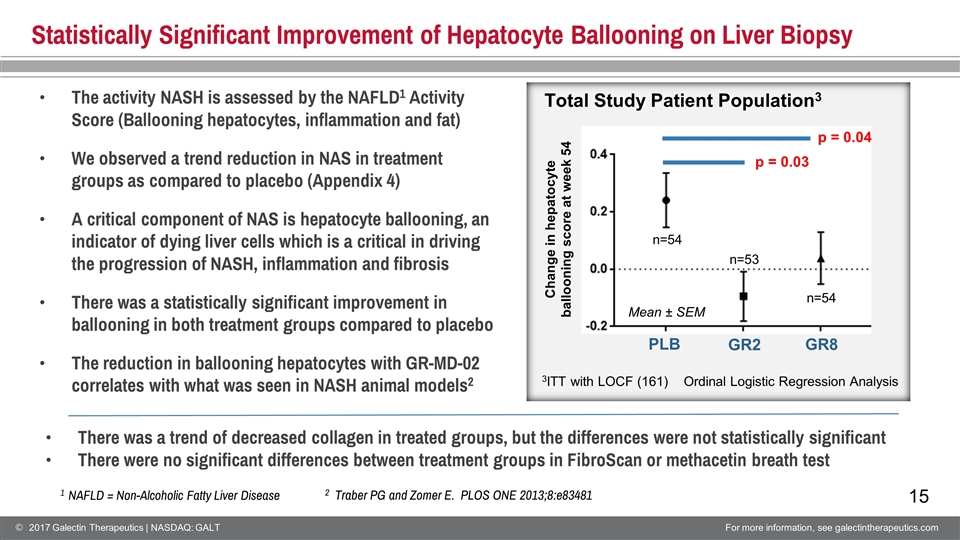 Slide 15