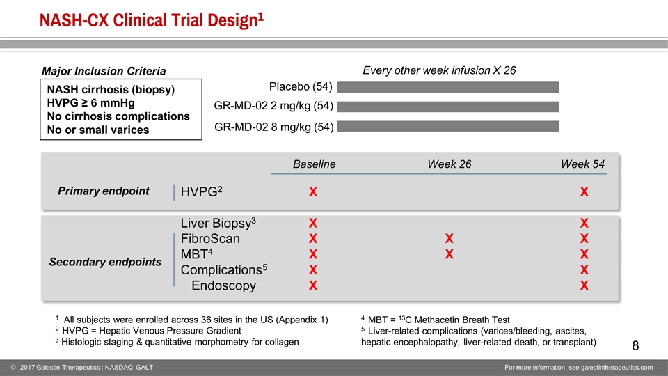 Slide 8