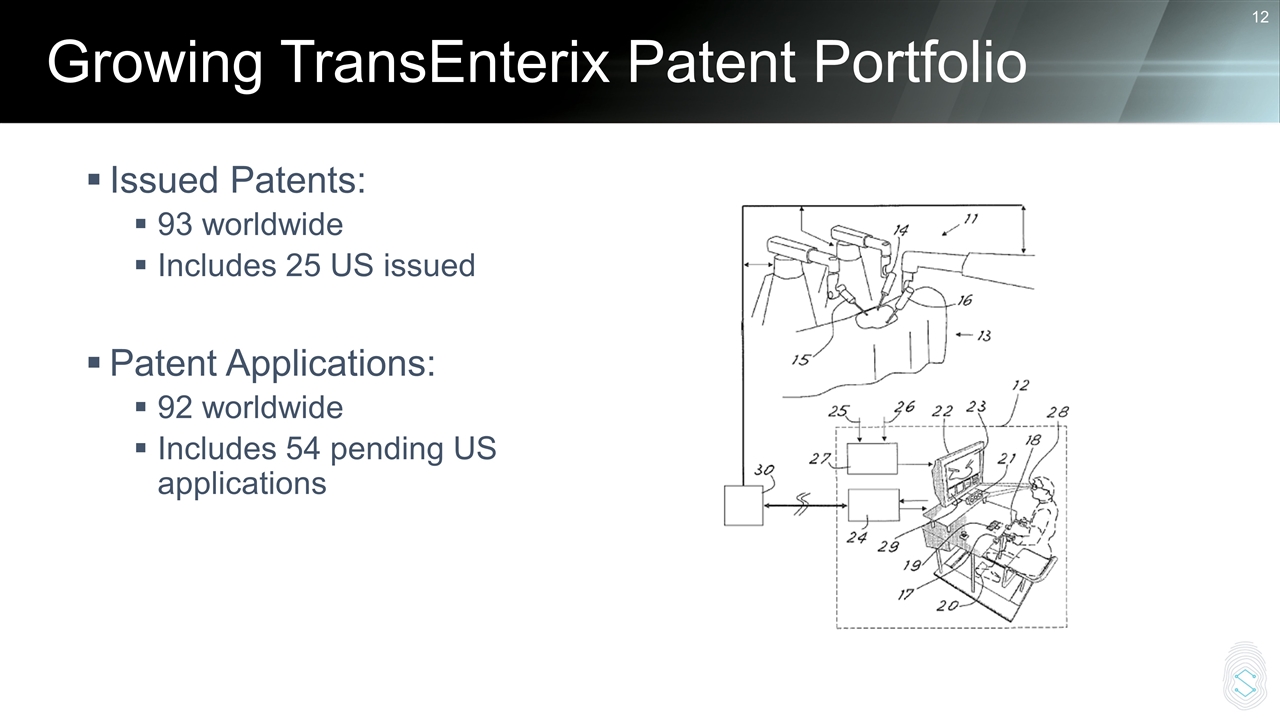 Slide 12